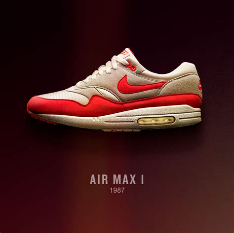 nike air max classic uit productie|history of nike air max.